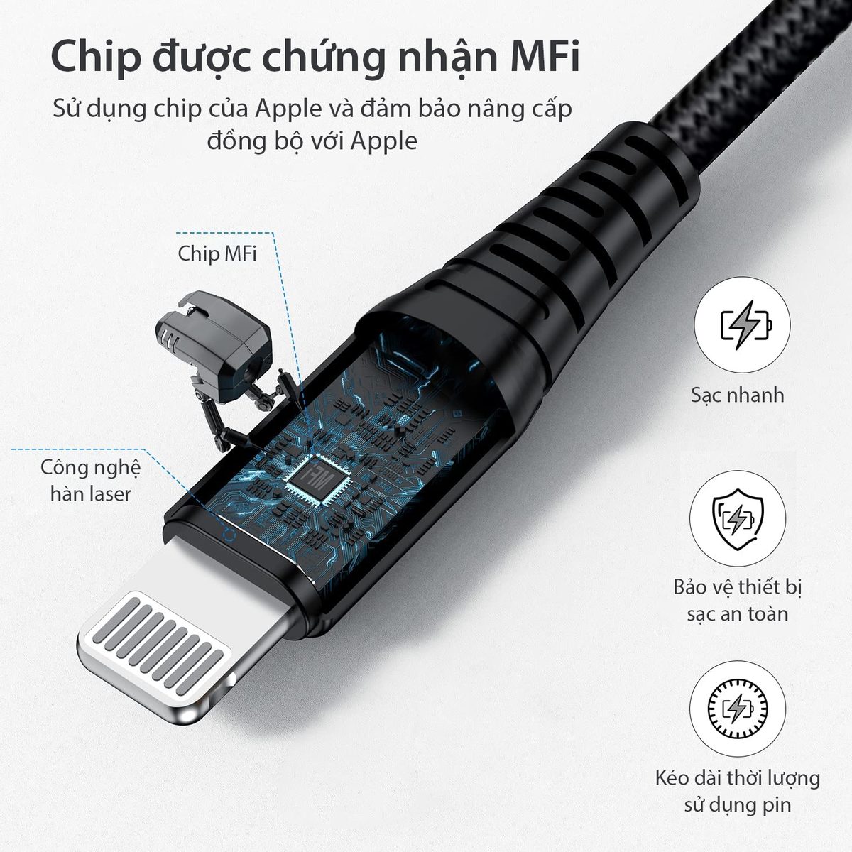 Cáp USB-C to Lightning MFI 1m Bagi C94 - ảnh 4