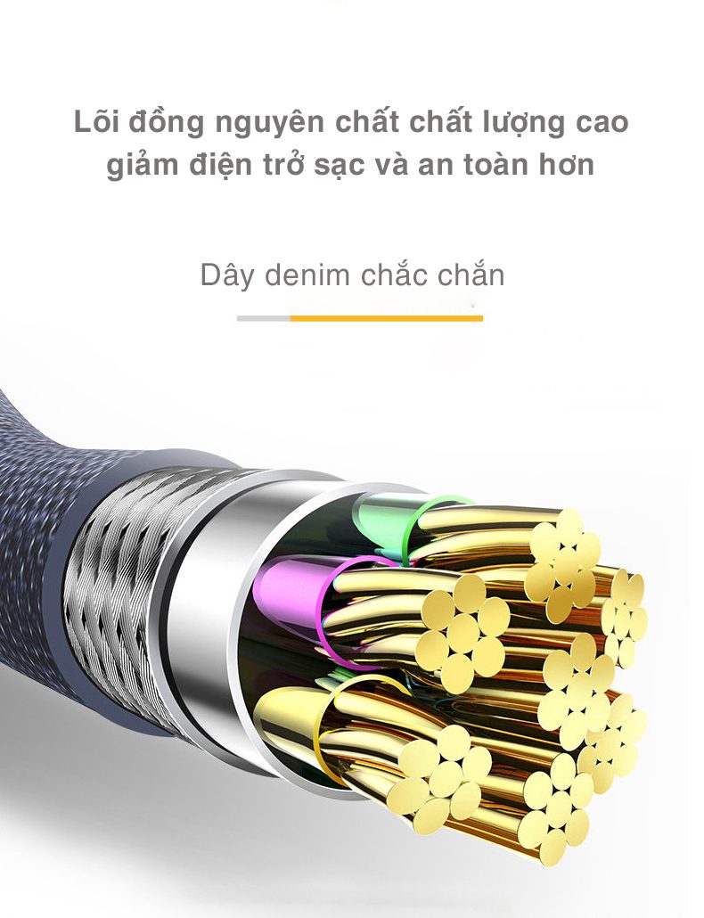 Dây cáp Lightning bọc da tiêu chuẩn MFI Bagi chính hãng cho Iphone – ảnh 7
