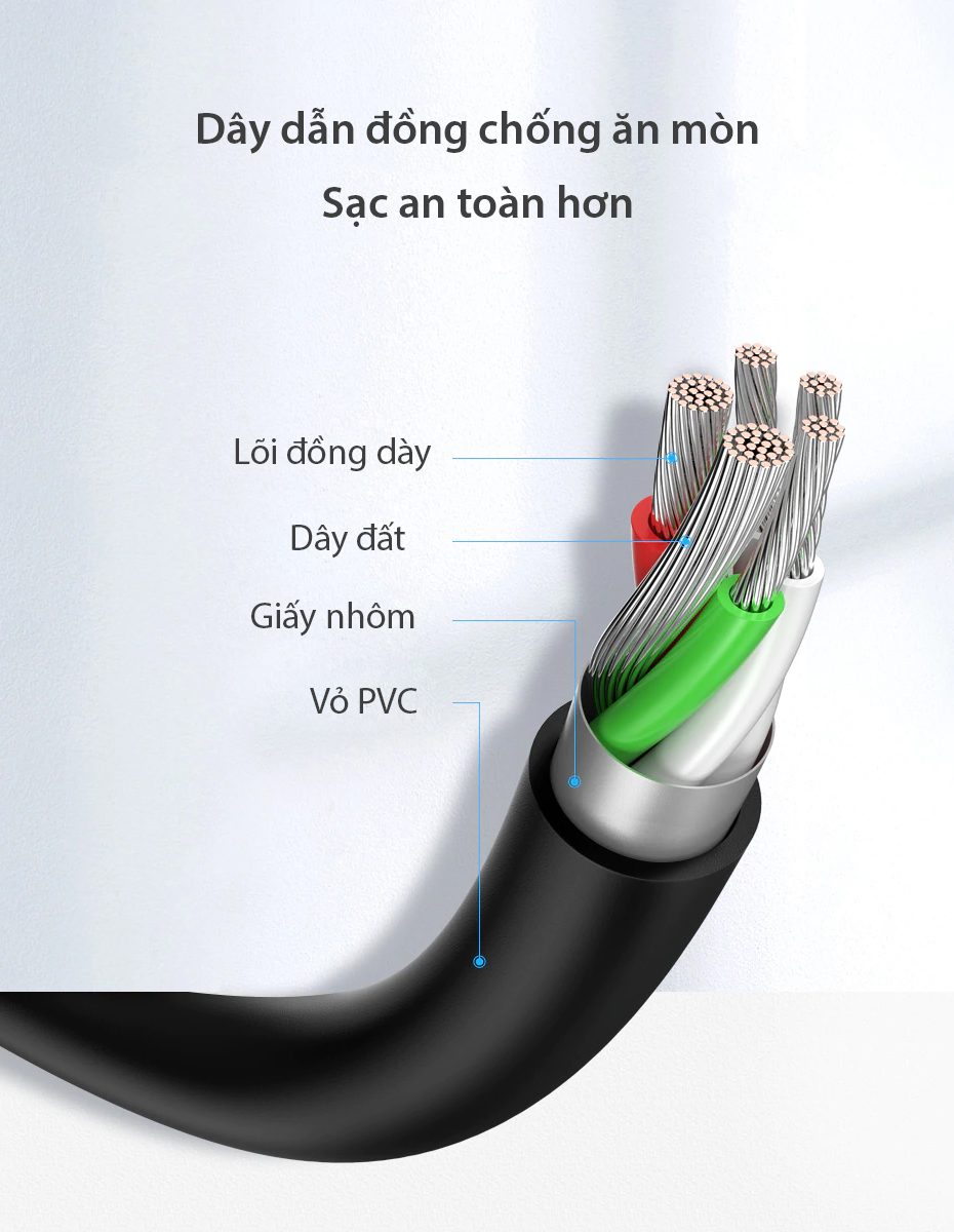 Cáp sạc type C to type C Bagi hàng chính hãng PD-C100 – ảnh 7