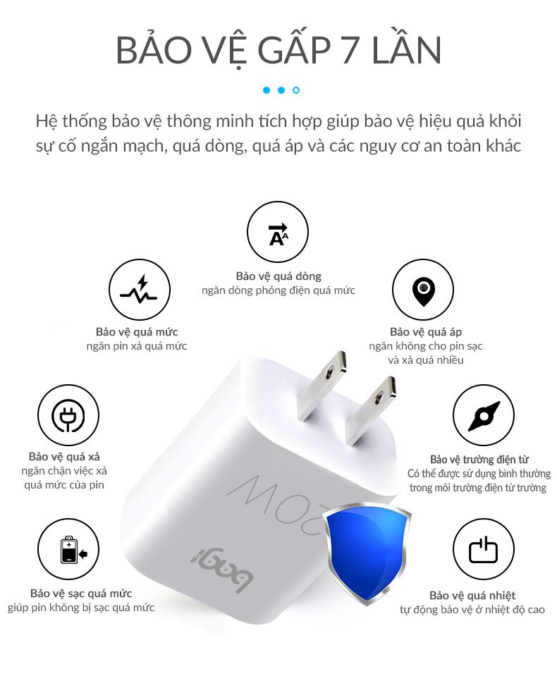 Củ sạc nhanh Bagi chuẩn PD 20W PD20 – ảnh 2