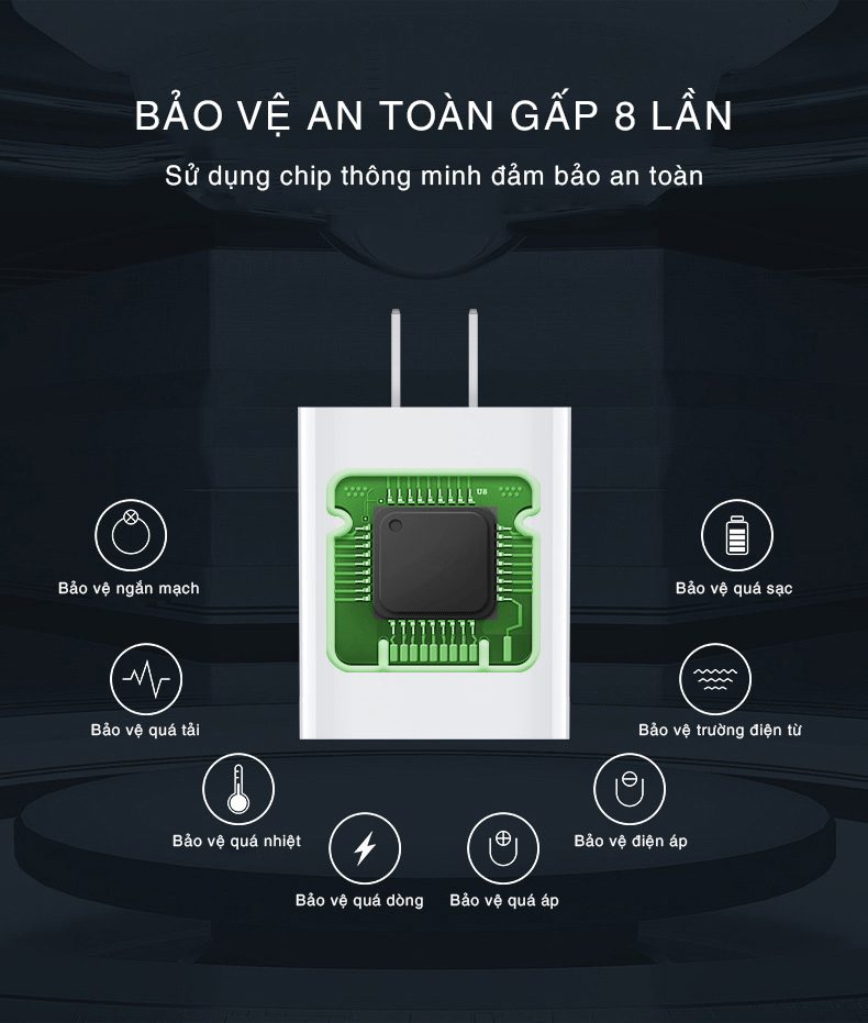Củ sạc nhanh Bagi chuẩn PD 20W PD20 – ảnh 6