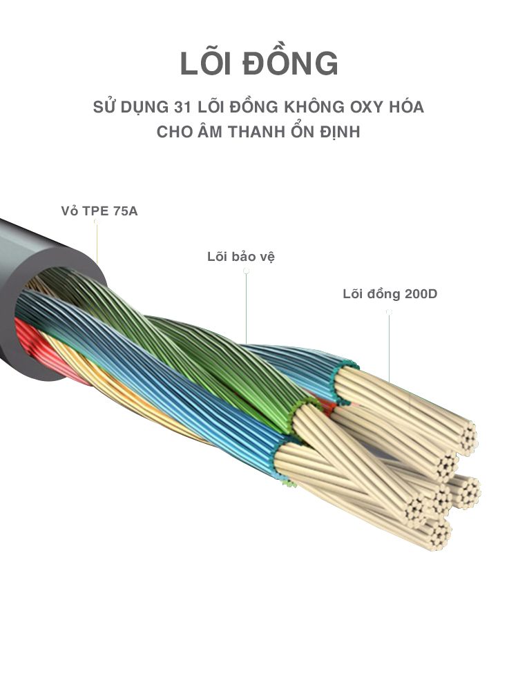 Tai nghe nhét tai Bagi tăng cường Bass BM-M2 - ảnh 5
