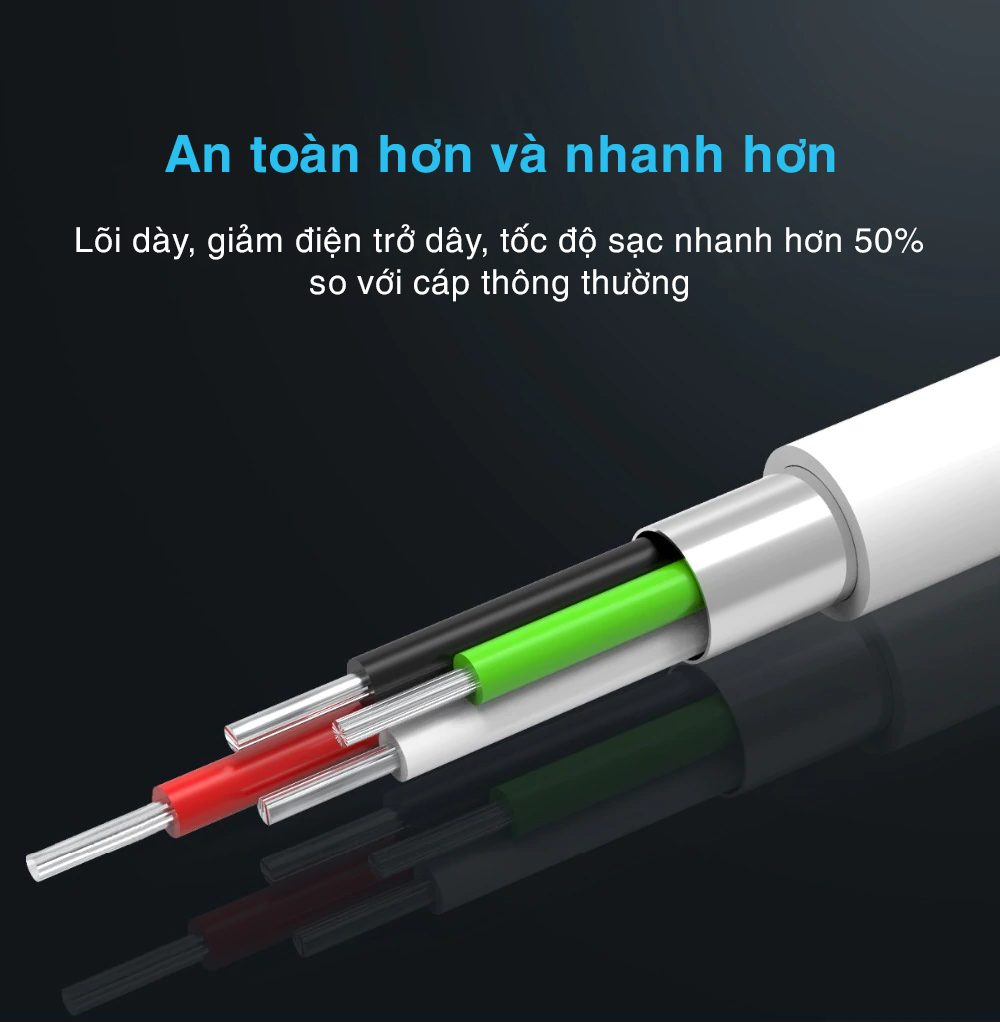 Cáp sạc Lightning Bagi tiêu chuẩn dài 1,2m TC120 - ảnh 7