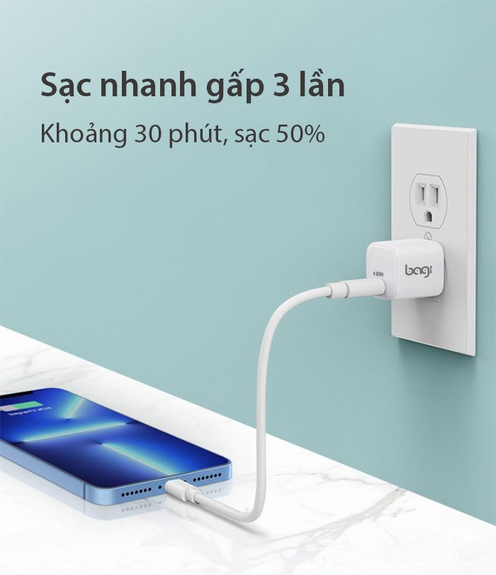 Củ sạc nhanh Bagi 1 cổng PD công nghệ GaN PD30n – ảnh 11