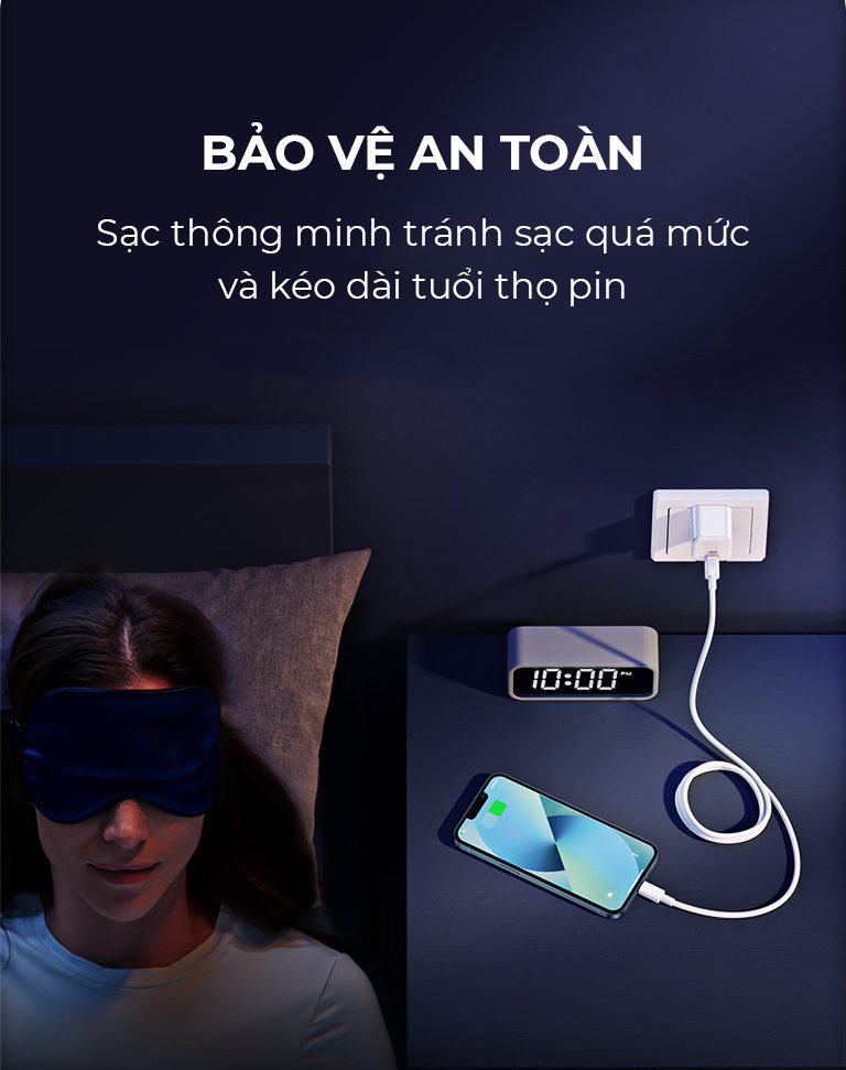 Củ sạc nhanh Bagi 1 cổng PD công nghệ GaN PD30n – ảnh 12