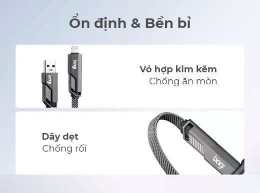 4in1 Sạc nhanh tiện lợi PD4in1 BAGI   - ảnh 7