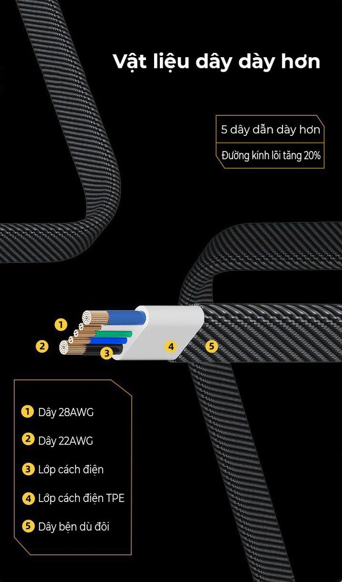 4in1 Sạc nhanh tiện lợi PD4in1 BAGI   - ảnh 8