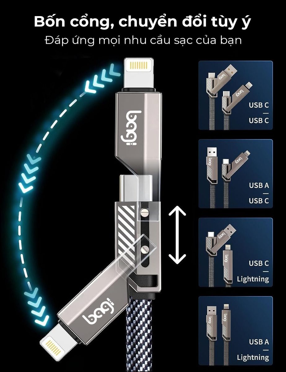 4in1 Sạc nhanh tiện lợi PD4in1 BAGI   - ảnh 10