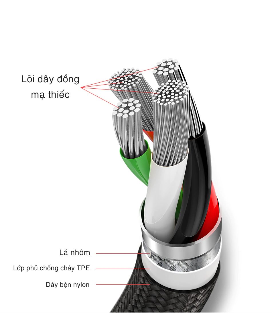 CÁP SẠC 3 trong 1 tiện lợi AS120 Bagi – ảnh 3